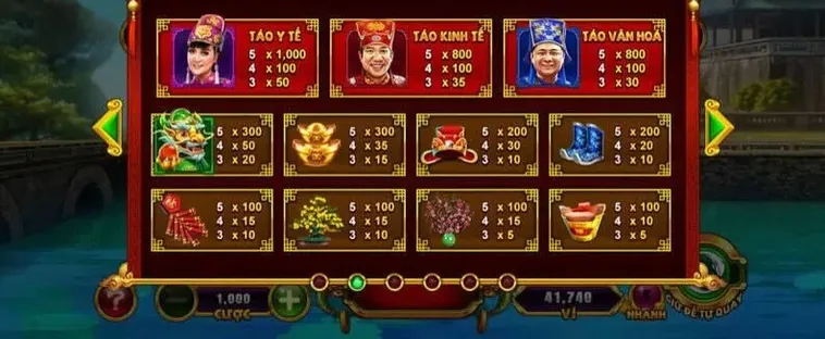 Cách Chơi Nổ Hũ Táo Quân Tại SV388 Hấp Dẫn Cho Người Mới